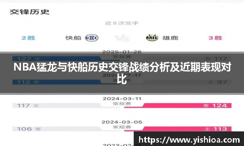 NBA猛龙与快船历史交锋战绩分析及近期表现对比