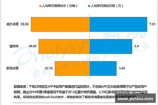 知道OETY欧亿体育